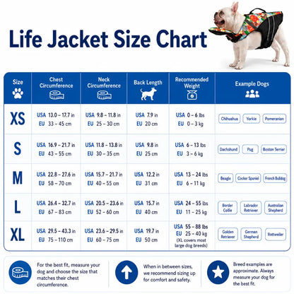 PawFloat Dog Life Jacket